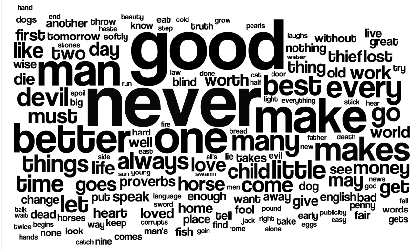 bite Make life Analytical Random Word Generator - 1000+ Nouns and Adjectives for Games and MORE!