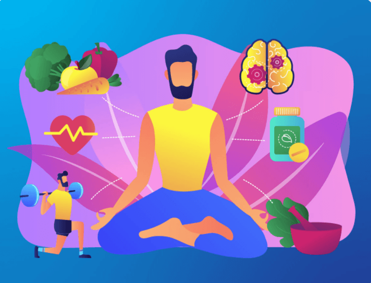Wellness Trends Every Company Should Know For 2021
